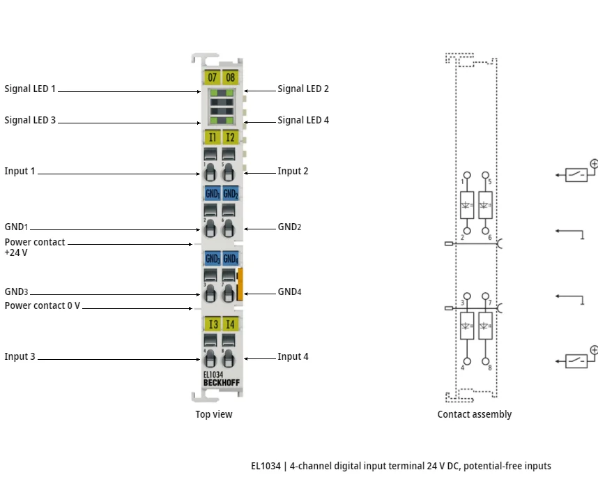 Beckhoff EL1034 | EtherCAT терминал, 4-х канальный цифровой вход переменного тока, 24 V DC, 10 us, свободный от потенциал