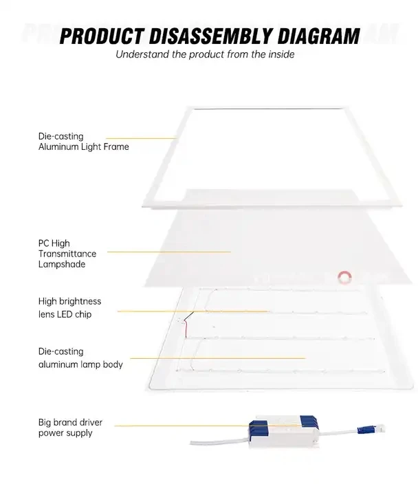 1200x400 led panel light 100x100 slim led panel lighting Blue Sky Square 600x600 panel light