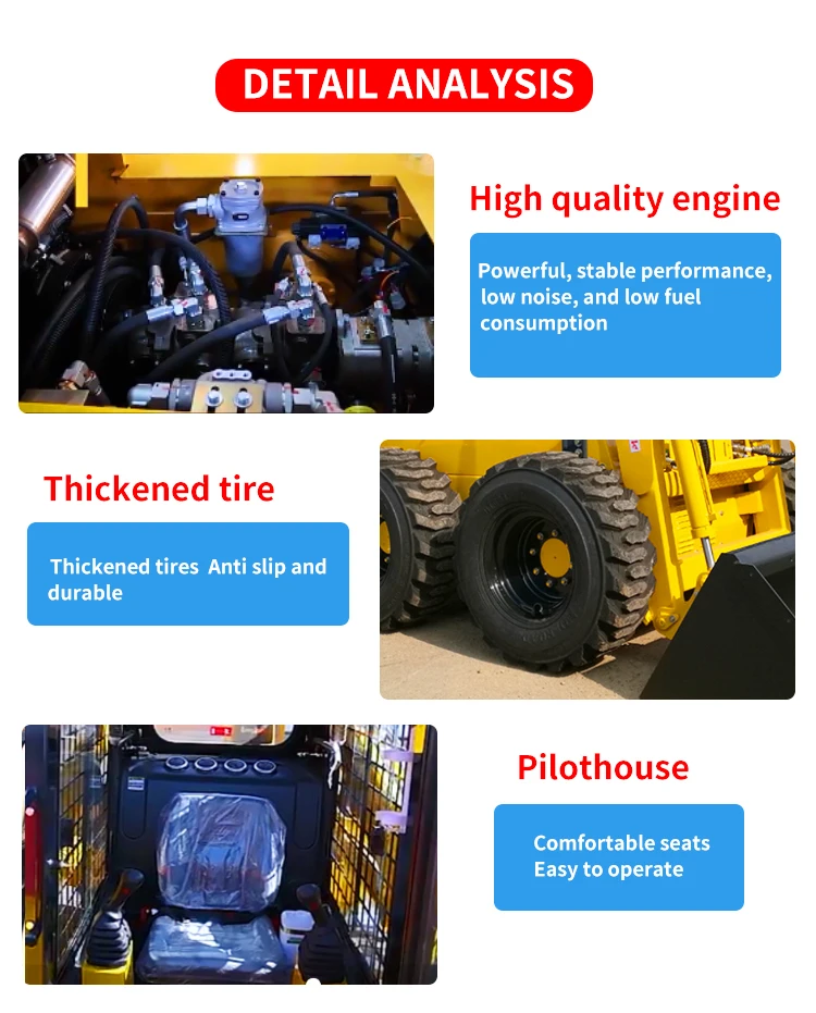 Best Price 2.3 ton Skid Steer Loader with Excellent Stability Compact Wheel Loader Bucket
