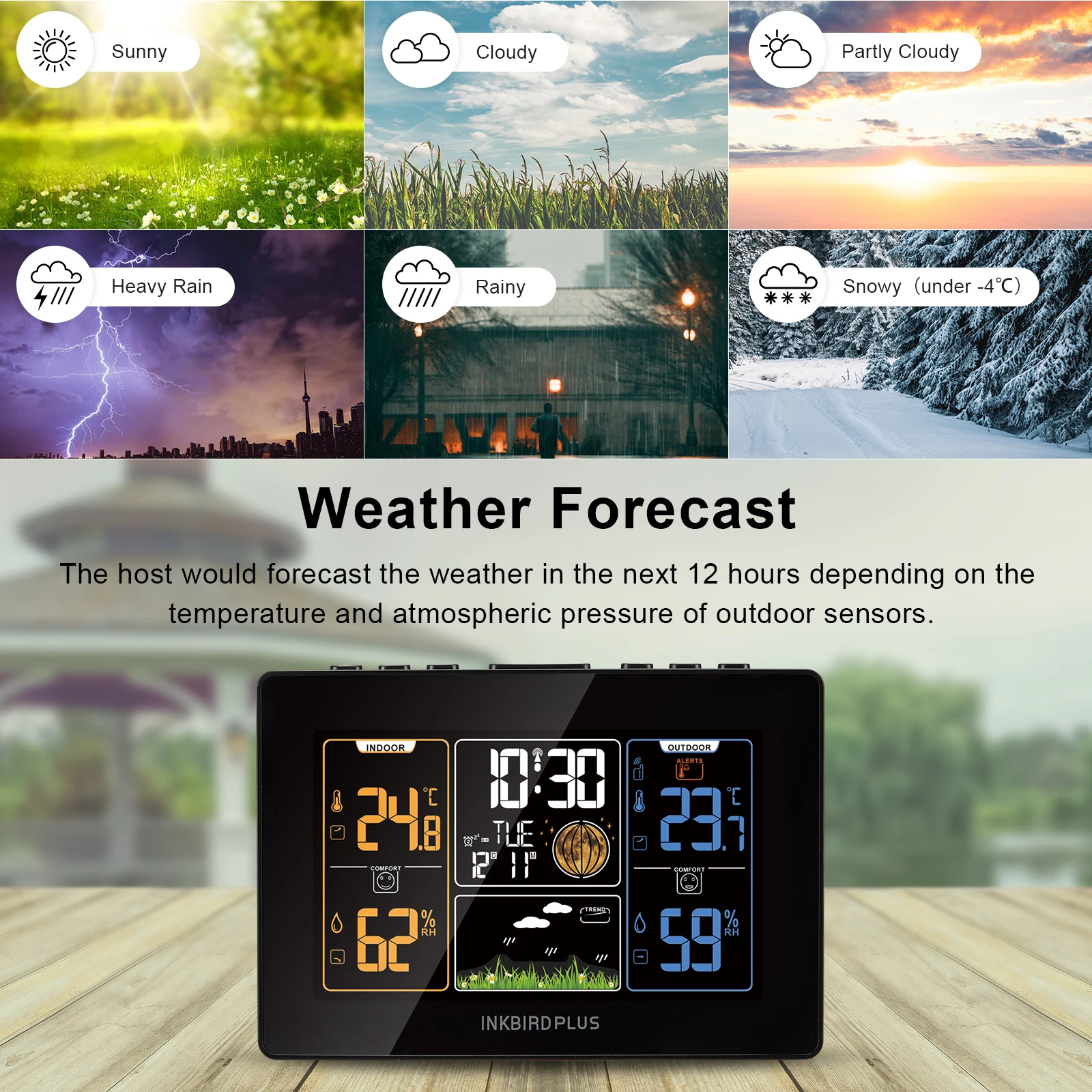 INKBIRD Factory Price Evertop Home Color Digital Thermometer Humidity Sensor Wireless Weather Station Clock with USB Charging