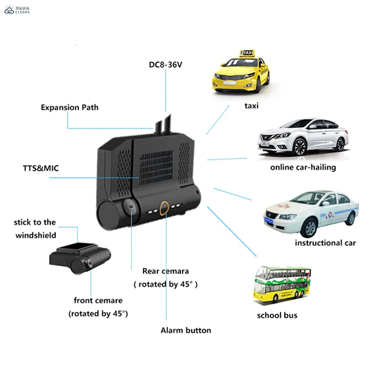 1080p Ahd Mdvr Hd Car Mobile Dvr Gps Tracking Wifi 3g tracker 4g Mdvr Camera Set 4g Gps Wifi Car Cctv Vehicle Black Box Dvr