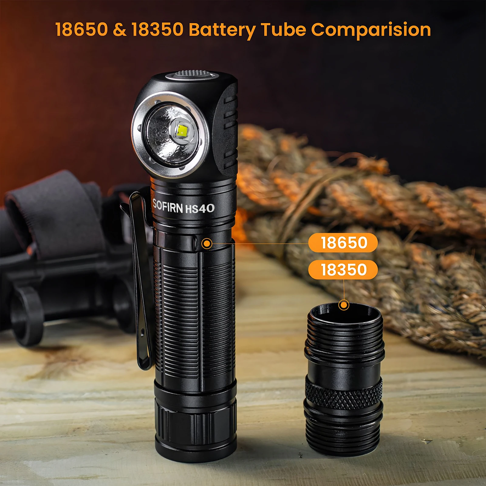 2000 Lumen Versatile & Magnetic Headlight SST40 LED Portable Head Torch Mini Tool Flashlight with Magnet Tail