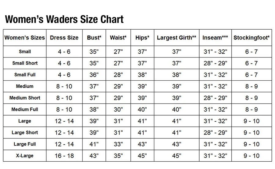 Chinese factory Outdoor Hunting Chest waders stockingfoot waders waterproof fly fishing waders