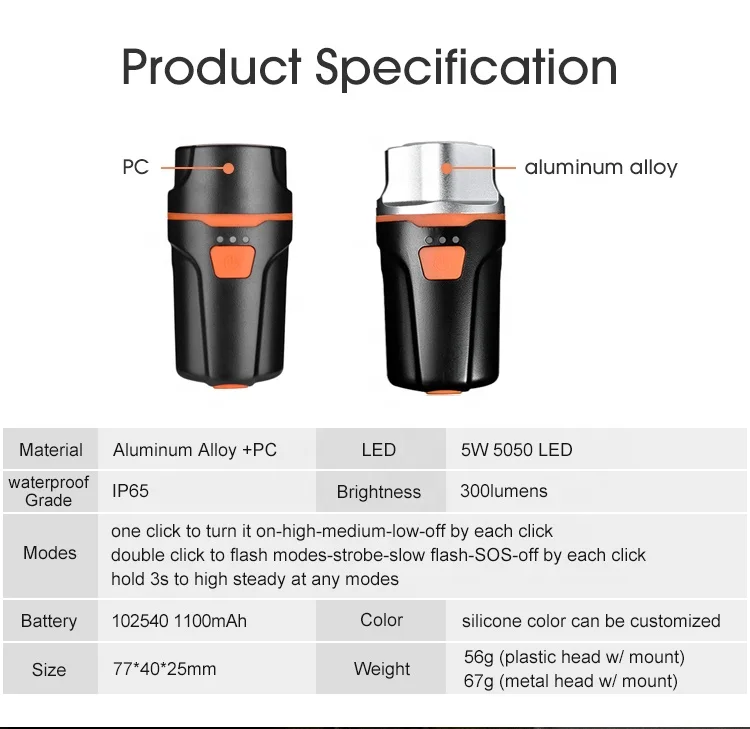 Portable mini bike focus front led light for mountain bicycle light