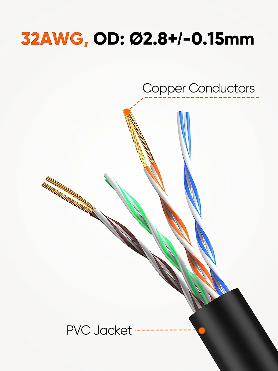 CableCreation 32AWG 10Gbps 500MHz Patch Cord 360 Rotation CAT6A LAN Network Cable with RJ45 Connector