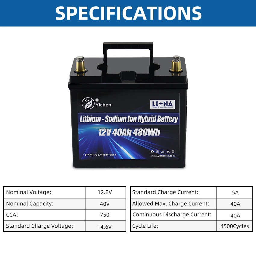 12V Battery Power Sport sodium + lithium ion Battery 10C 12V 30Ah 40Ah 50Ah na ion Auto battery for car boat Car audio starting