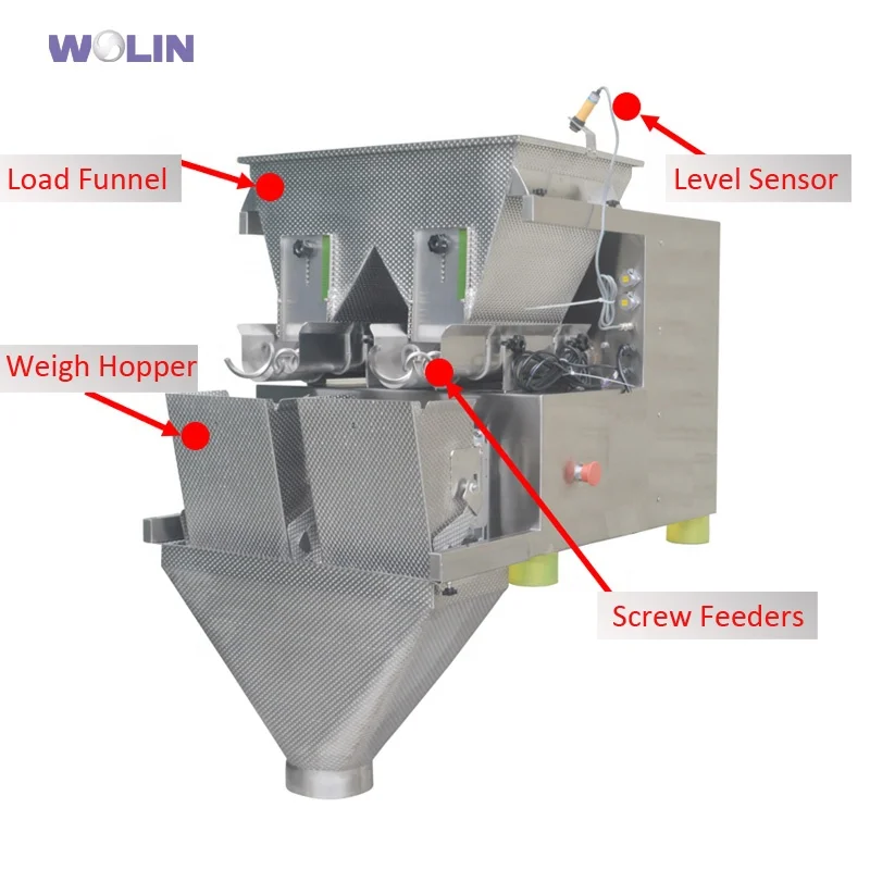 Food machinery screw feeder linear filling machine for greasy and sticky products kimchi fermented vegetable