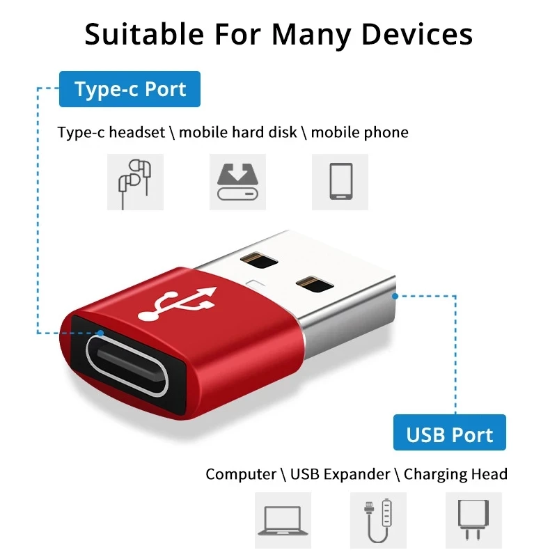 Качество USB-C флэш-накопитель USB Type-c USB 2,0 штекерным разъемом Type-c Для адаптер адаптера компьютера телефона адаптер