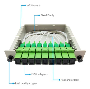 FTTH Sunet 1x8 SC/UPC SC/APC Cassette Card LGX Module 1:8 Ports Fiber Optical PLC Splitter
