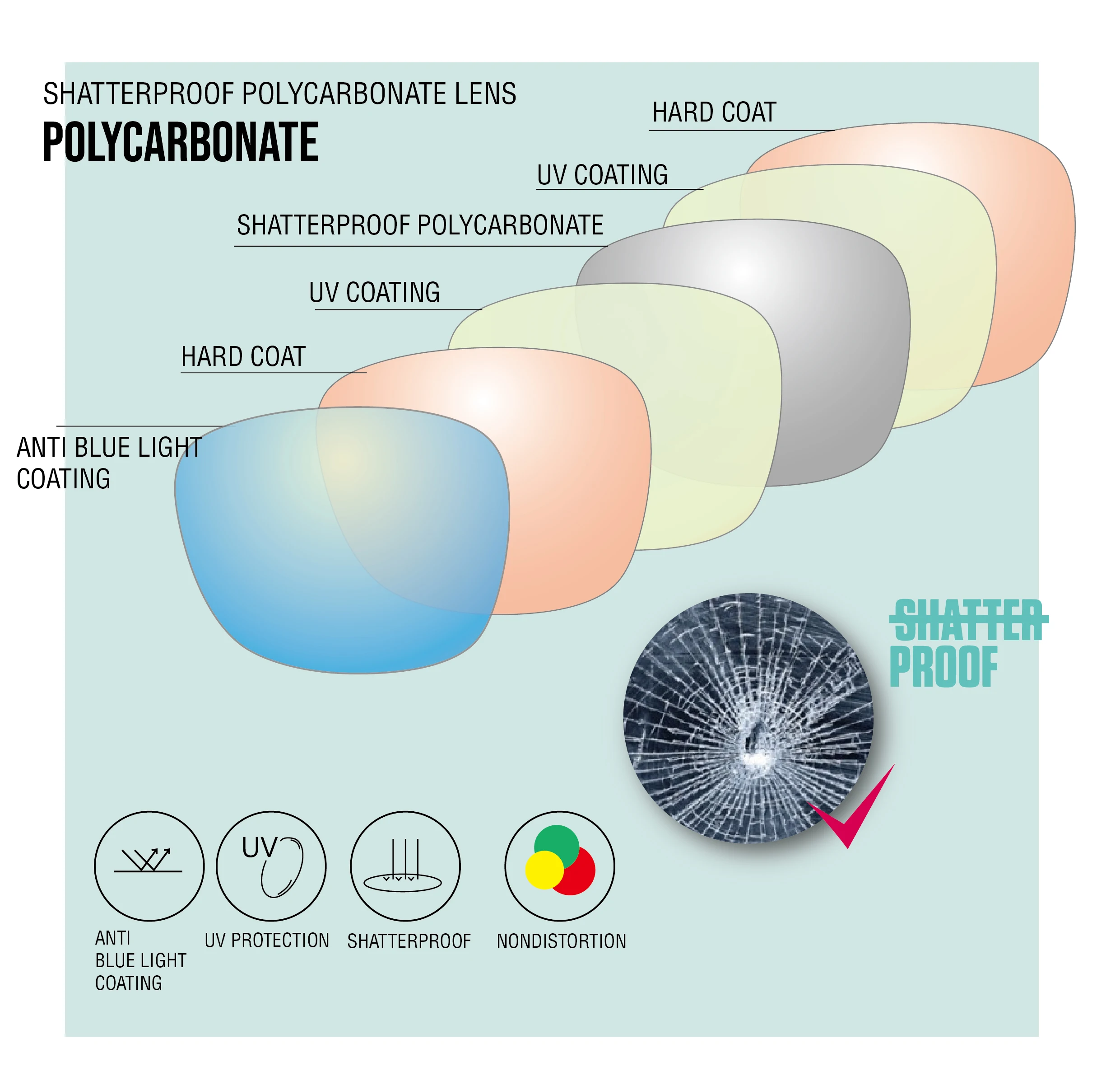 Kids Blue Light Blocking Glasses
