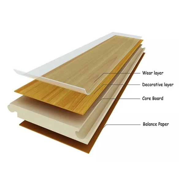 ac4 ac5 mosaic parquet 10mm 12mm high gloss industrial modern laminated flooring wood Liaocheng