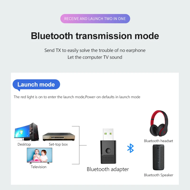 Mobile Wireless  5.0 Qual-comm Chip Video Audio Transmitter 3.5mm Aux Mini USB Wifi Audio Adapter for Digital TV Laptop