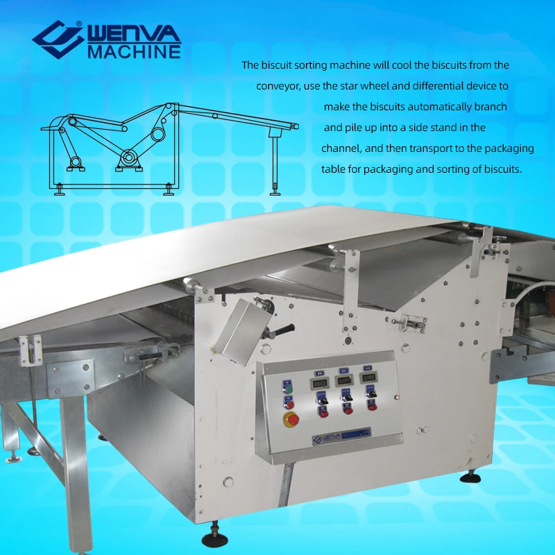 Biscuit making machine Stacker(star wheel and Discrepancy speed)finishing machinery