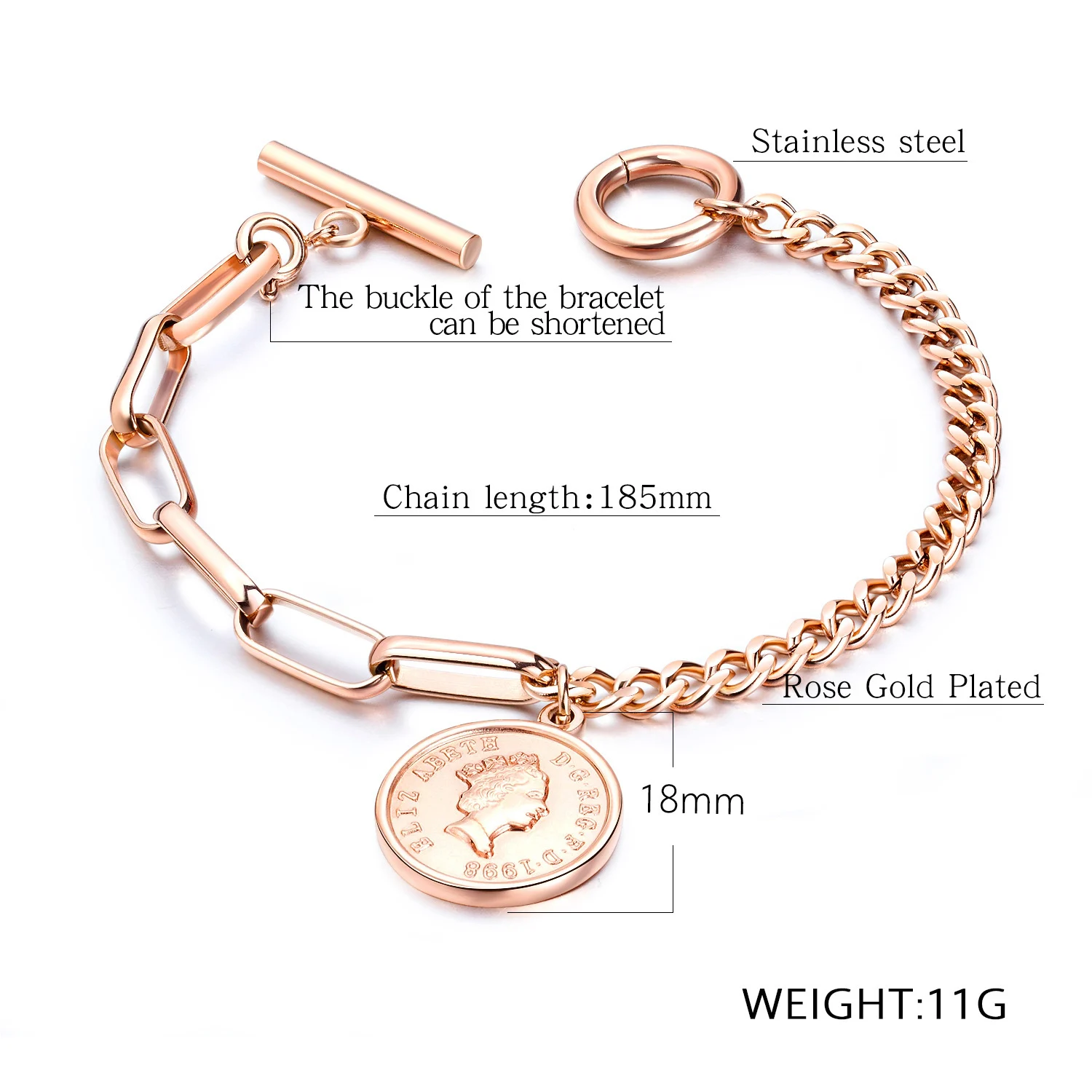 Stainless Steel Jewelry Vintage Human Head Round Medal Bracelet Rose Gold Plated Ladies Bracelet Elizabeth Coin