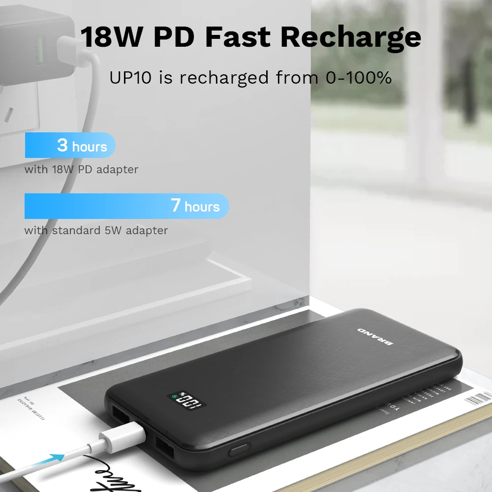  Два USB порта и C вход выход 5 в 9 12 В перезаряжаемый внешний аккумулятор Type-C зарядное устройство для телефона 10000 мАч