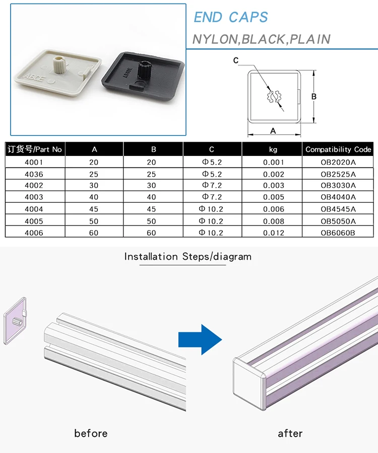 china manufacturer  4002 30*30mm OB30A aluminium profile covers for t slot aluminum profile 3030 grey Plastic  Cover Plate