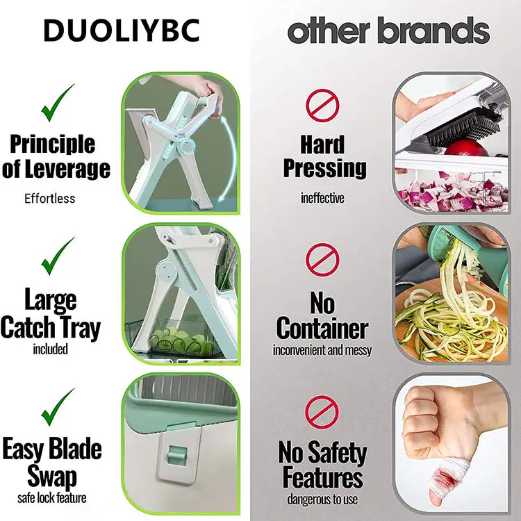 5 In 1 Multifunctional Fruit and Vegetable Chopper Slicer potato grater manual Salad Vegetable Slicer