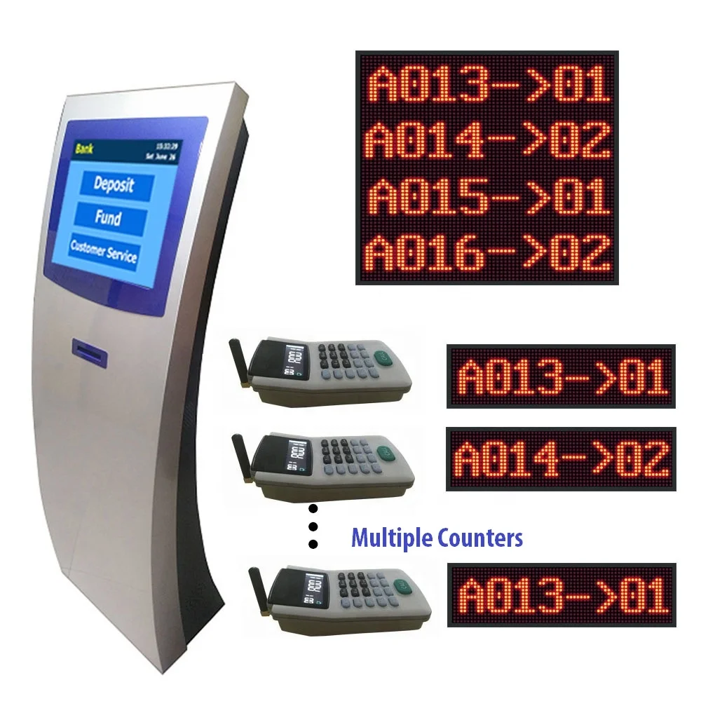Banking/Hospital/Consulates Automatic Ticket Kiosk Queue Management System Token Number Wait Machine