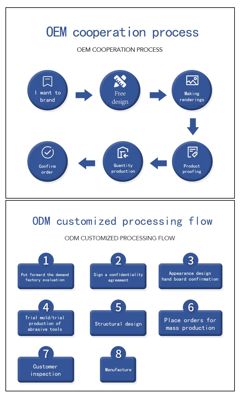 Home RF Photon Skin Rejuvenation Micro-current Beauty Instrument Face Body Skinny Face Introducer