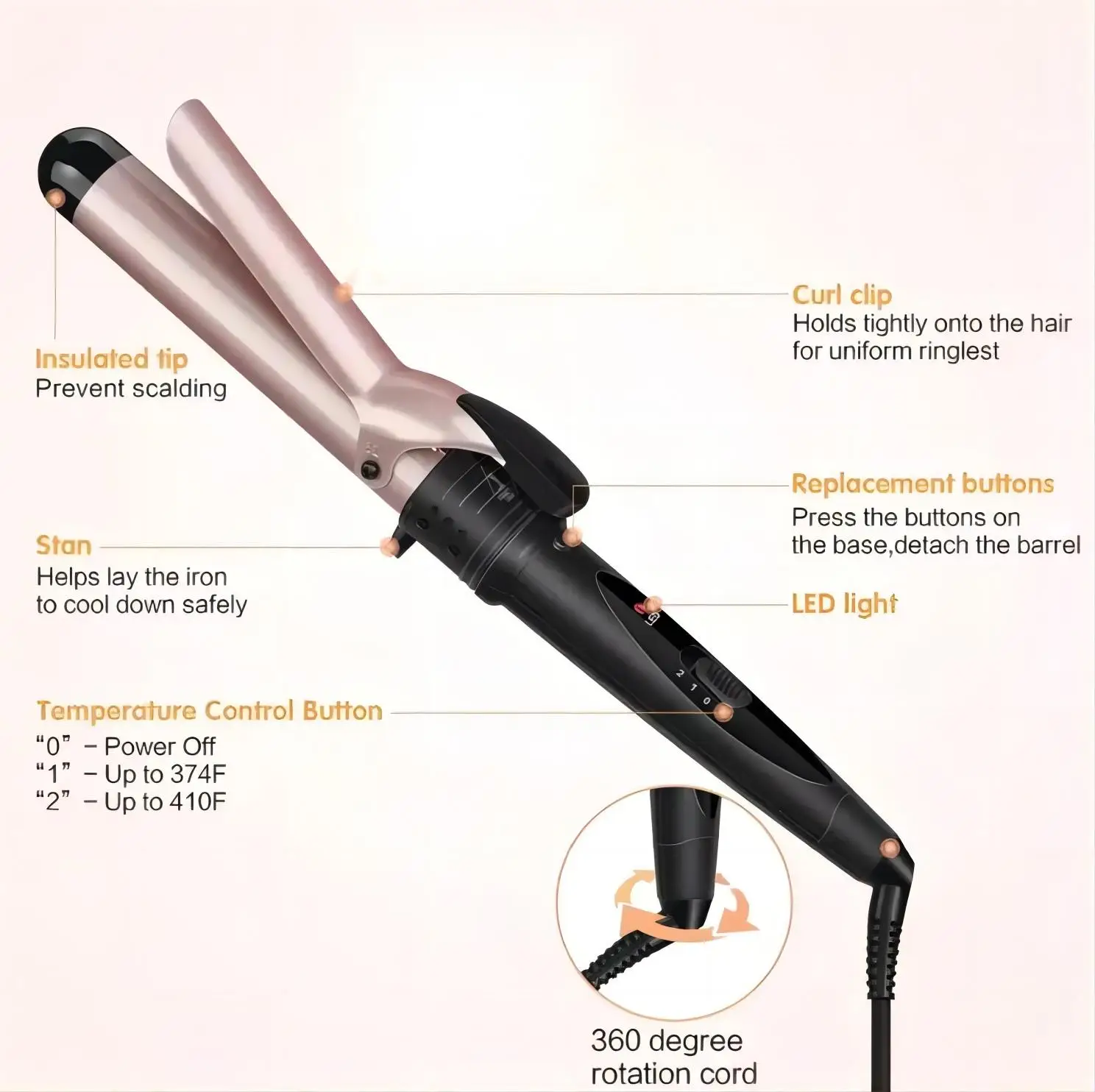 Biumart Hot Sale 5 In 1 Curling Wand Set New Styler Step Portable Hair Waver Rotating Curling Iron Travel Home Use Hair Curler