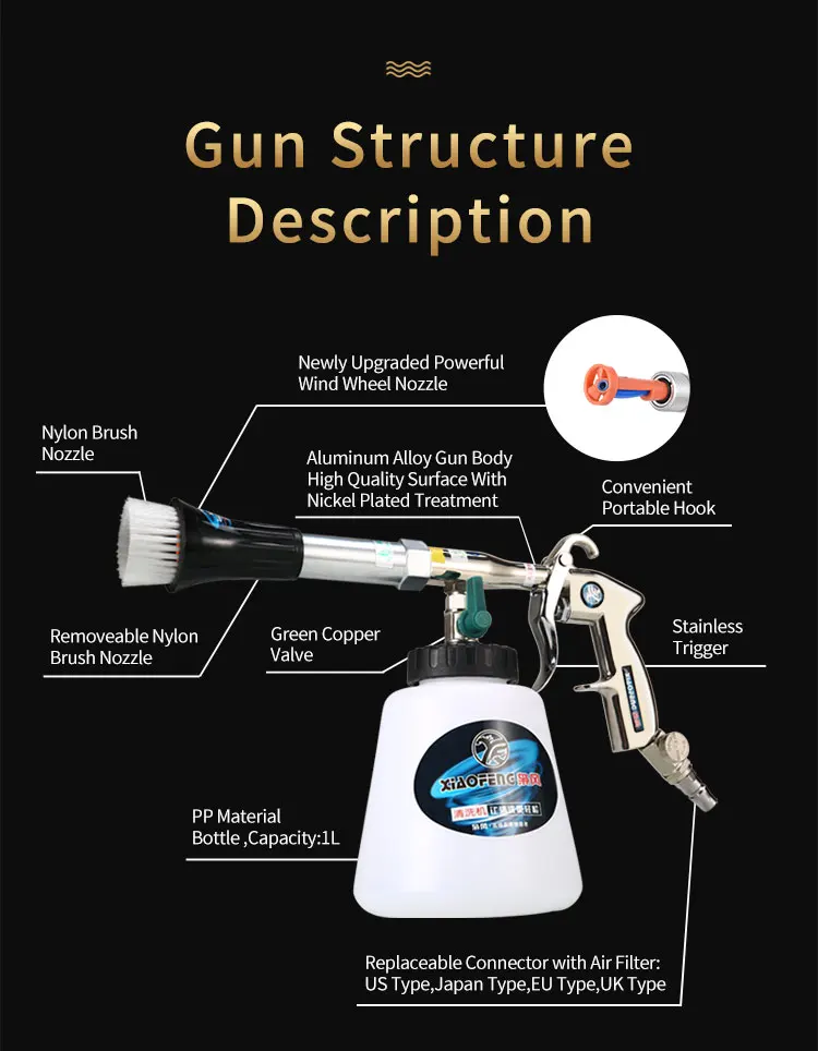 Factory Supply Multifunctional Tool Car Vacuum Sprinkler Machine Tornado Interior Cleaning Gun