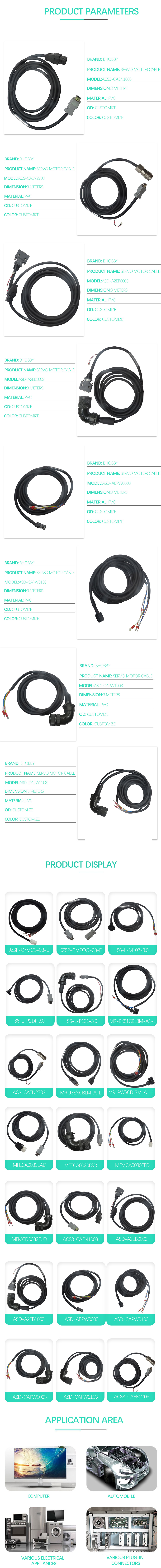 DELTA A2 series cable