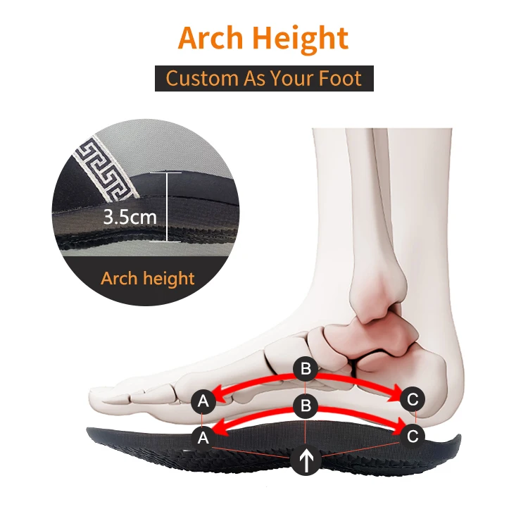 Best price havainas arch support flip flops Correct arch orthotic flip flop slippers