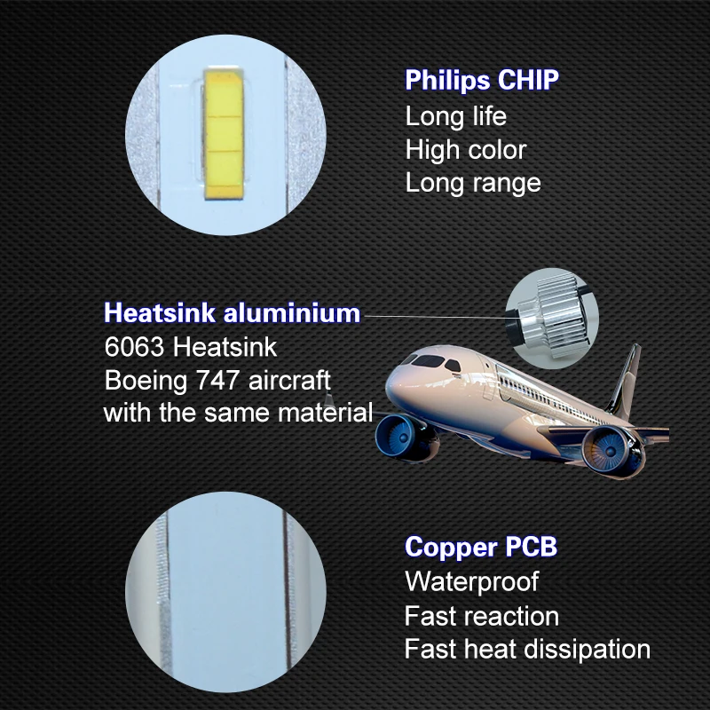 Автомобильная система освещения с высокой яркостью автомобильная фара автомобильный Головной фонарь 9005 9006 H11 H7 H4 Лампа светодиодная оптом