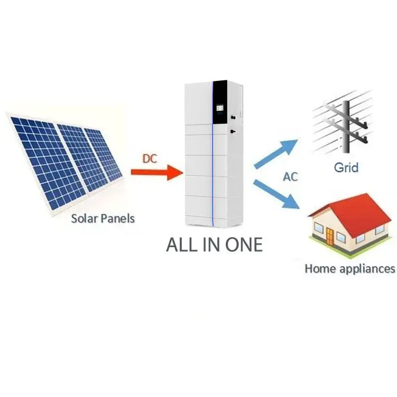 Deye All In One ESS 4.09kWh High Voltage LFP Battery Module GB-SL-EU for Home 8-25kwh Energy Storage System Stacked Battery