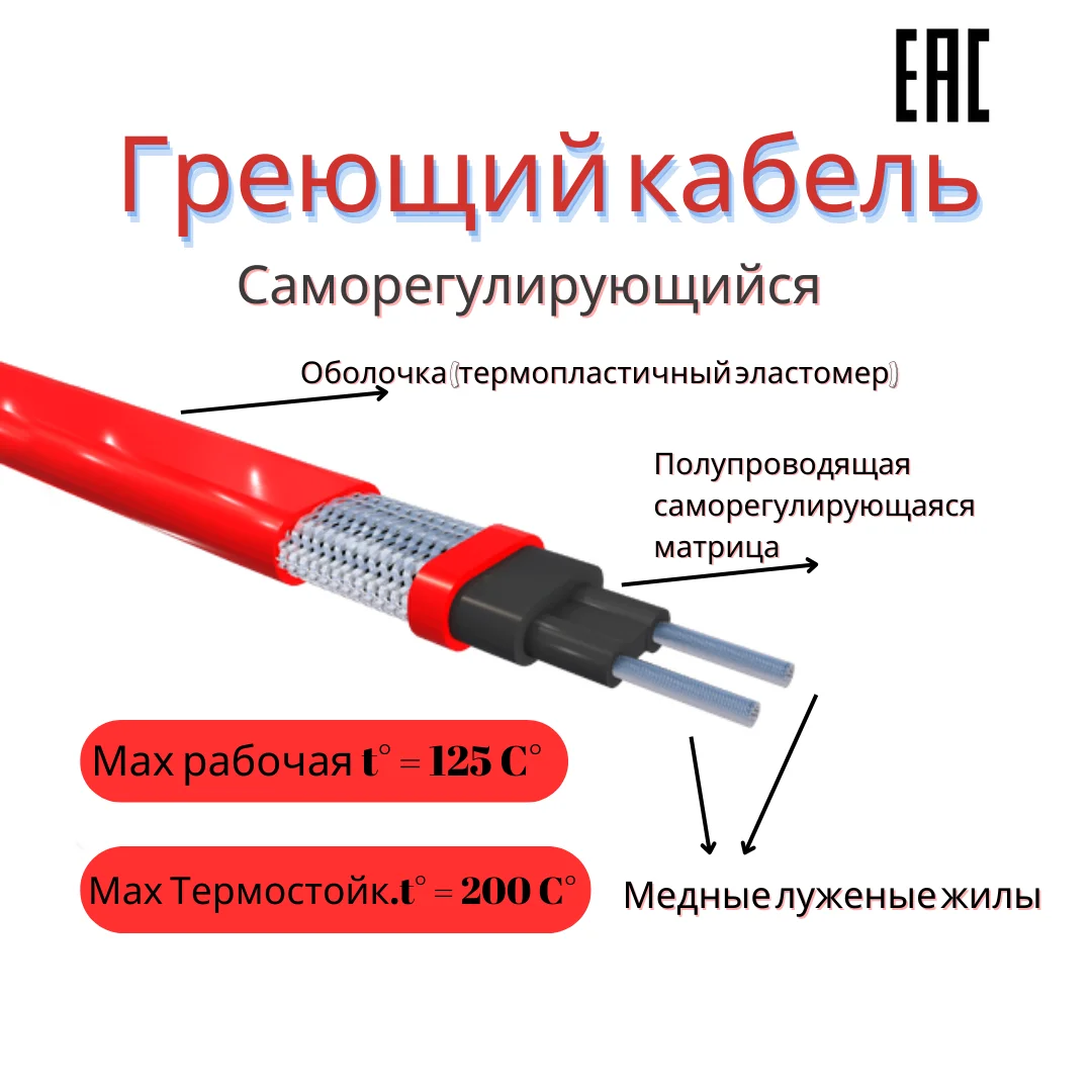Саморегулирующийся кабель 15GWK 220 В 16 Вт/м 33 Максимальная температура воздействия 200 °C