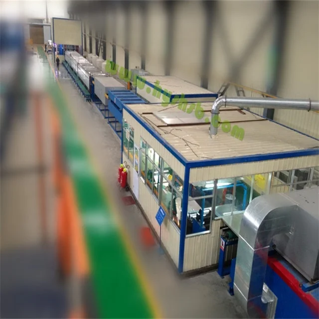Coil Coating  and Aluminum Substrate color coating line