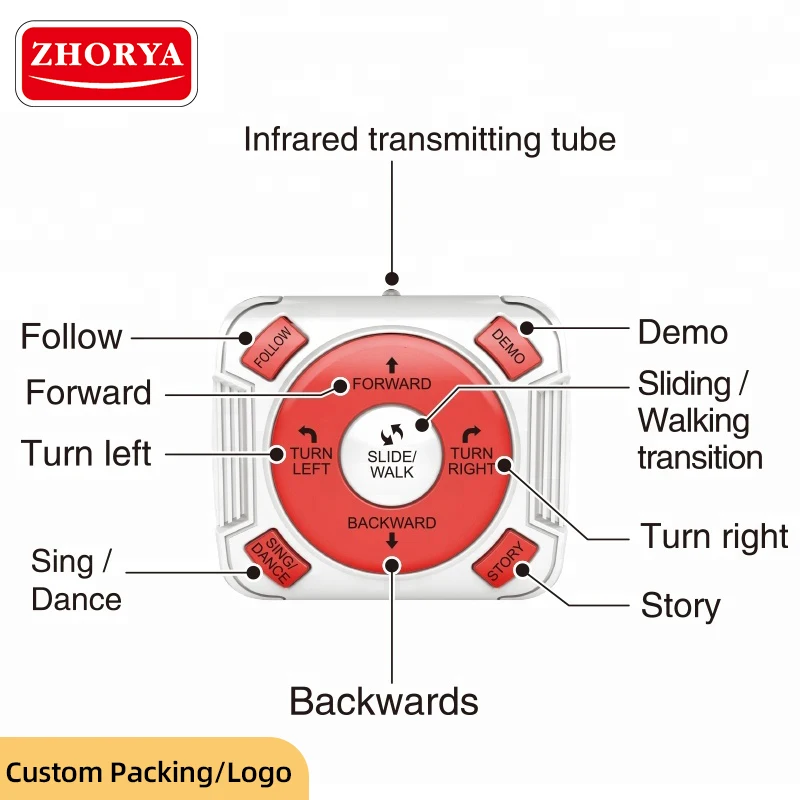 Following Gesture Watch Control Walking Robot Humanoid For Children