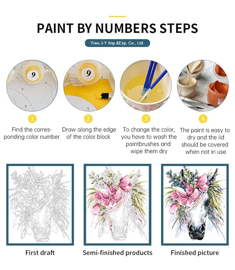 Amazon Hot Selling sunflower Decorative bedroom hanging Painting by numbers hand-painted Diy Digital Oil Painting with Frame