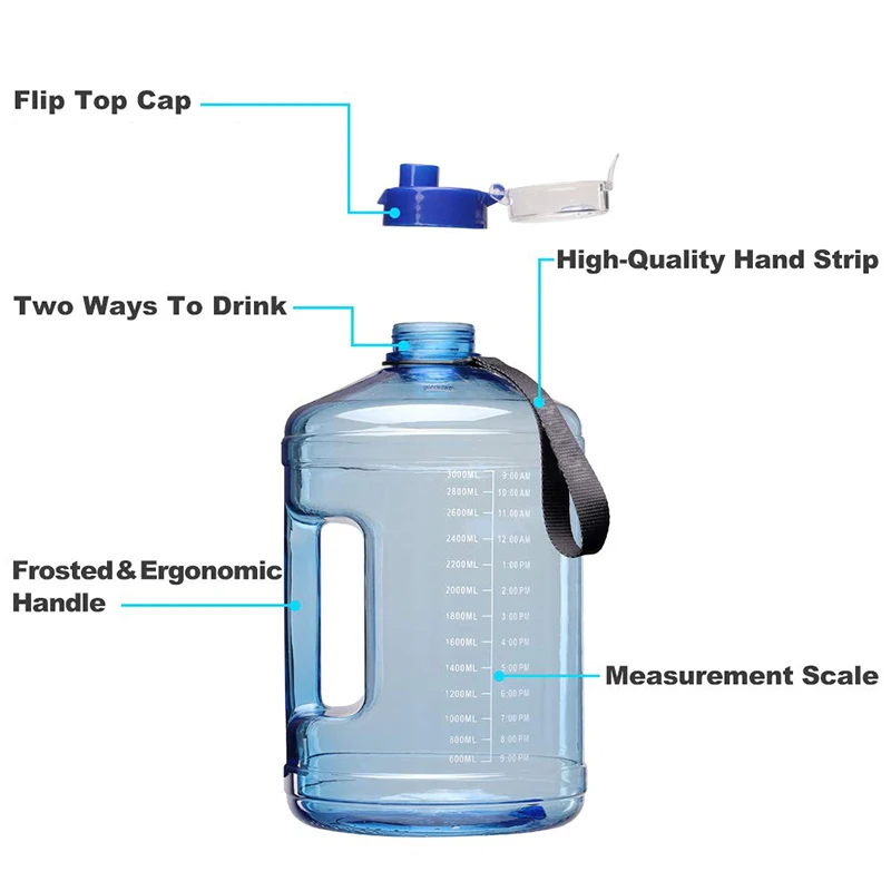 2019 Amazon Hot Sale BPA free Portable Time Marking  Water Bottles