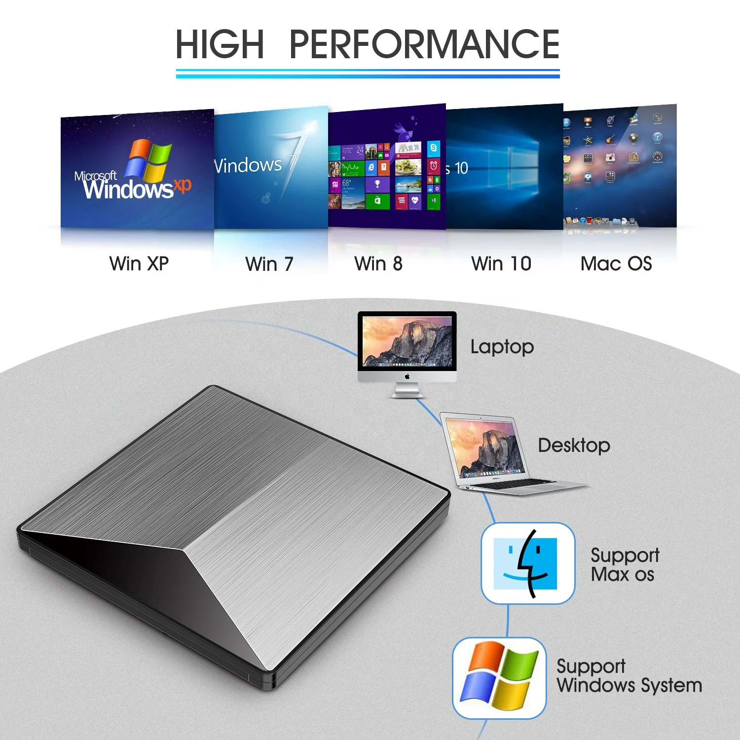  Внешний DVD-привод USB 3 0 портативный привод CD/DVD +/-RW тонкая ПЗУ перезаписывающая горелка с ноутбуком настольным ПК оптический 