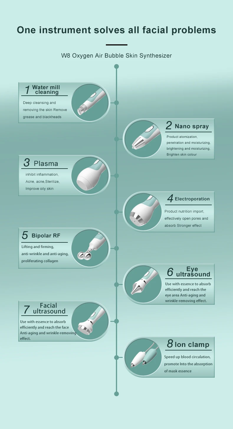 Популярный новый продукт 2021 г. гидро водные материалы для лица алмазная микрошлифовальная машинка