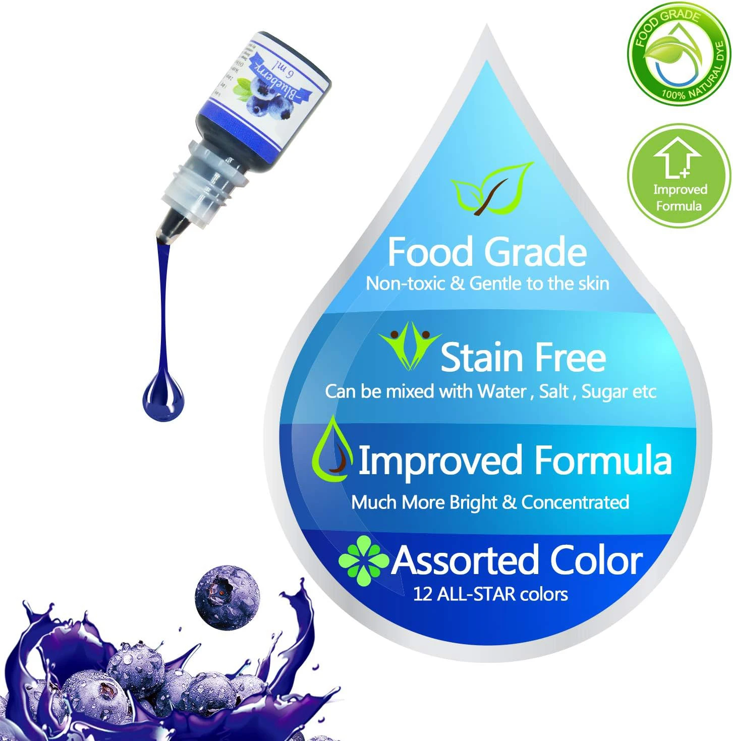 Bath Bomb Soap Dye, Natural Liquid Soap Colorant for DIY Bath Bomb Supplies Kit, Slime, Crafts