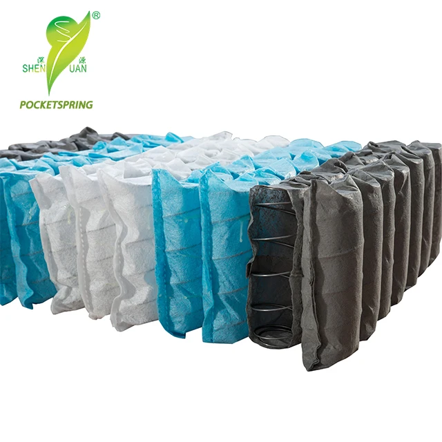 Wholesale Price Matress Spring High Elastic 7 Zone Pocket Spring For Mattress