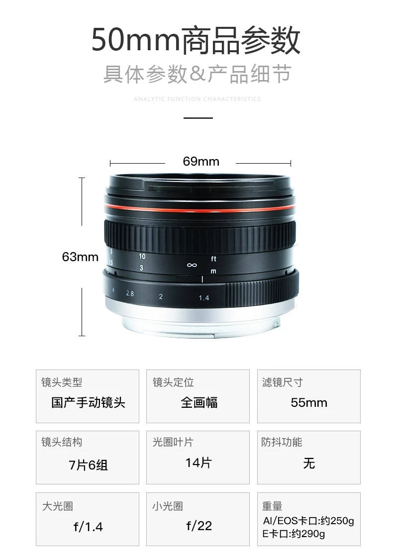 50mm F1.4 fixed focus prime lens for Canon and Nikon camera
