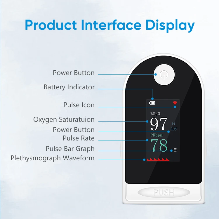 Good Quality TFT Digital Screen Fingertip PI Oximeter Blood Oxygen Oxigen Saturation Oxy Meter Pulse Oximeter
