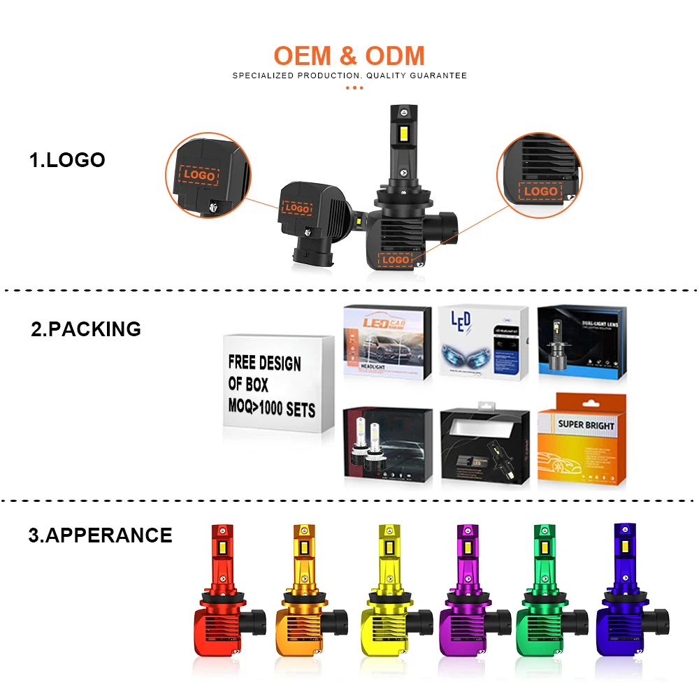 LUXFIGHTER High Low beam Super Bright Truck Led Light 30W H1 H3 H4 H7 Led 3000Lm H11 H4 H7 Car Led Headlight