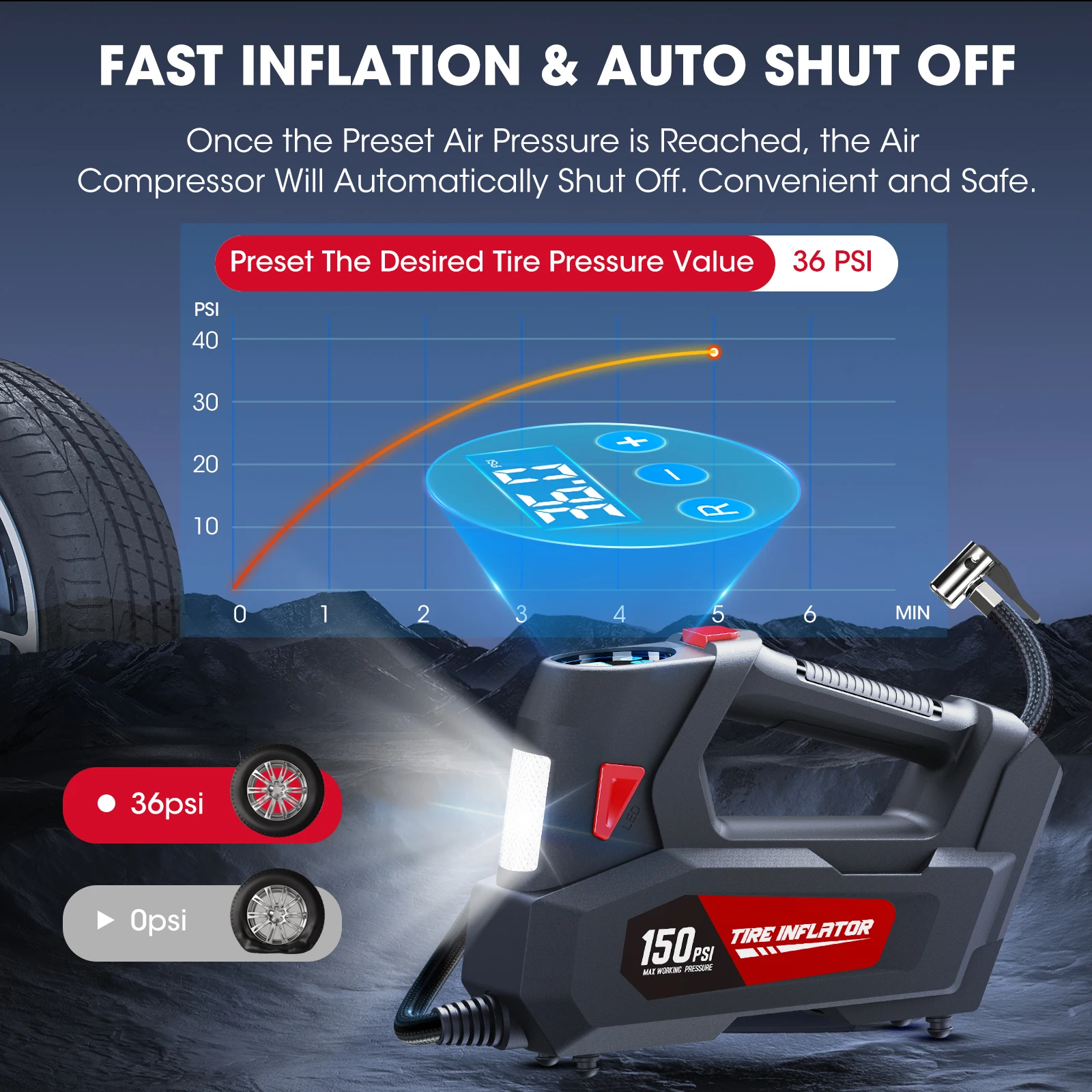 Hot Hand-hold Portable Product Air Compressor Inflator Design Pump 150psi Portable Inflatable