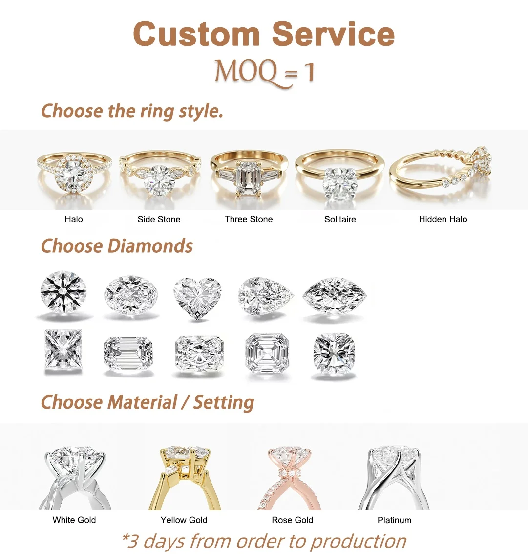 Factory Custom Gia Igi Certified Vvs Cvd Lab Grown Created Diamond 10k 14k 18k Gold Radiant Cut Engagement Ring 1 2 3 Ct Carat