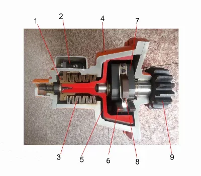 Safety device details-9