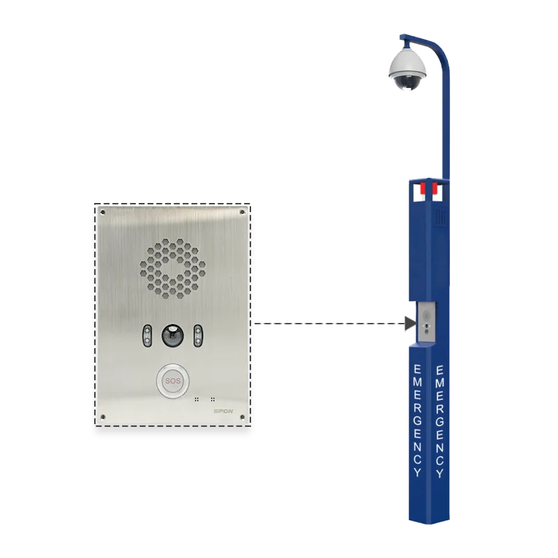 Voip Gsm Emergency Call Box For Highway Roadside IP Outdoor Emergency Call Box with 1080P camera  SIP Poe Telephone