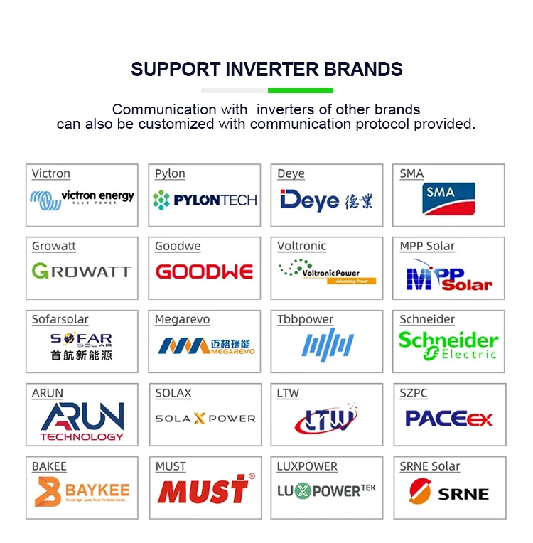 LVFU Lifepo4 High Voltage Battery 60Kwh 80Kwh 120Kwh Hv 48V 100Ah 200Ah Lithium Battery