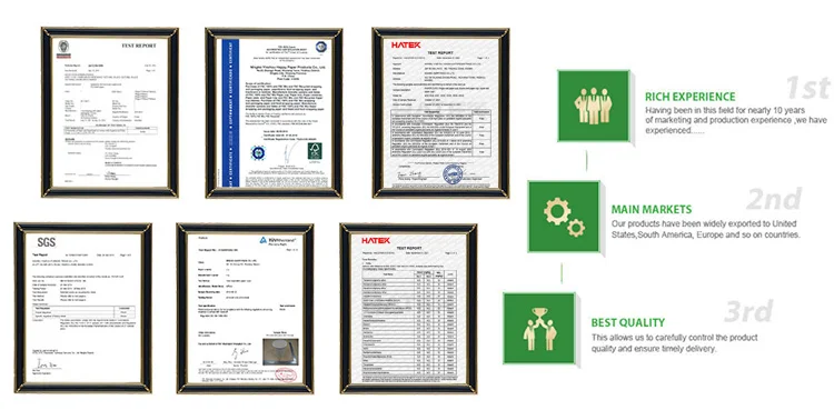 Our Certification