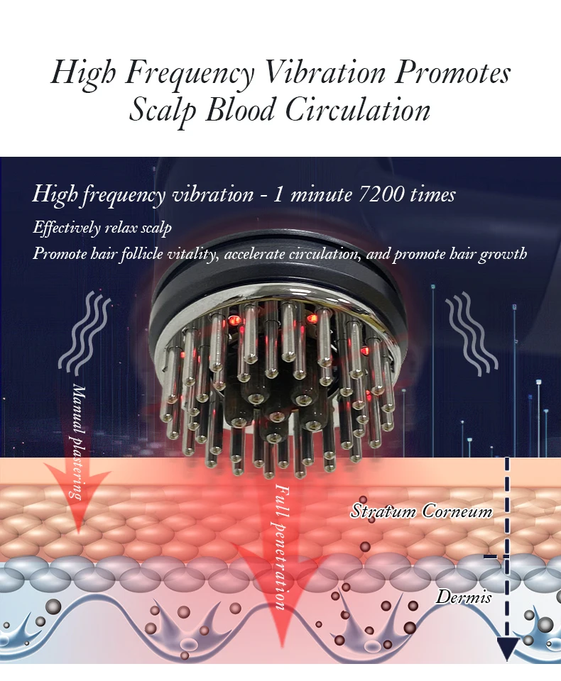 Meiboyi Profession Household Scalp Oil Applicator Laser Comb Red Light Therapy EMS Heating Head Massager Brush For Hair Growth