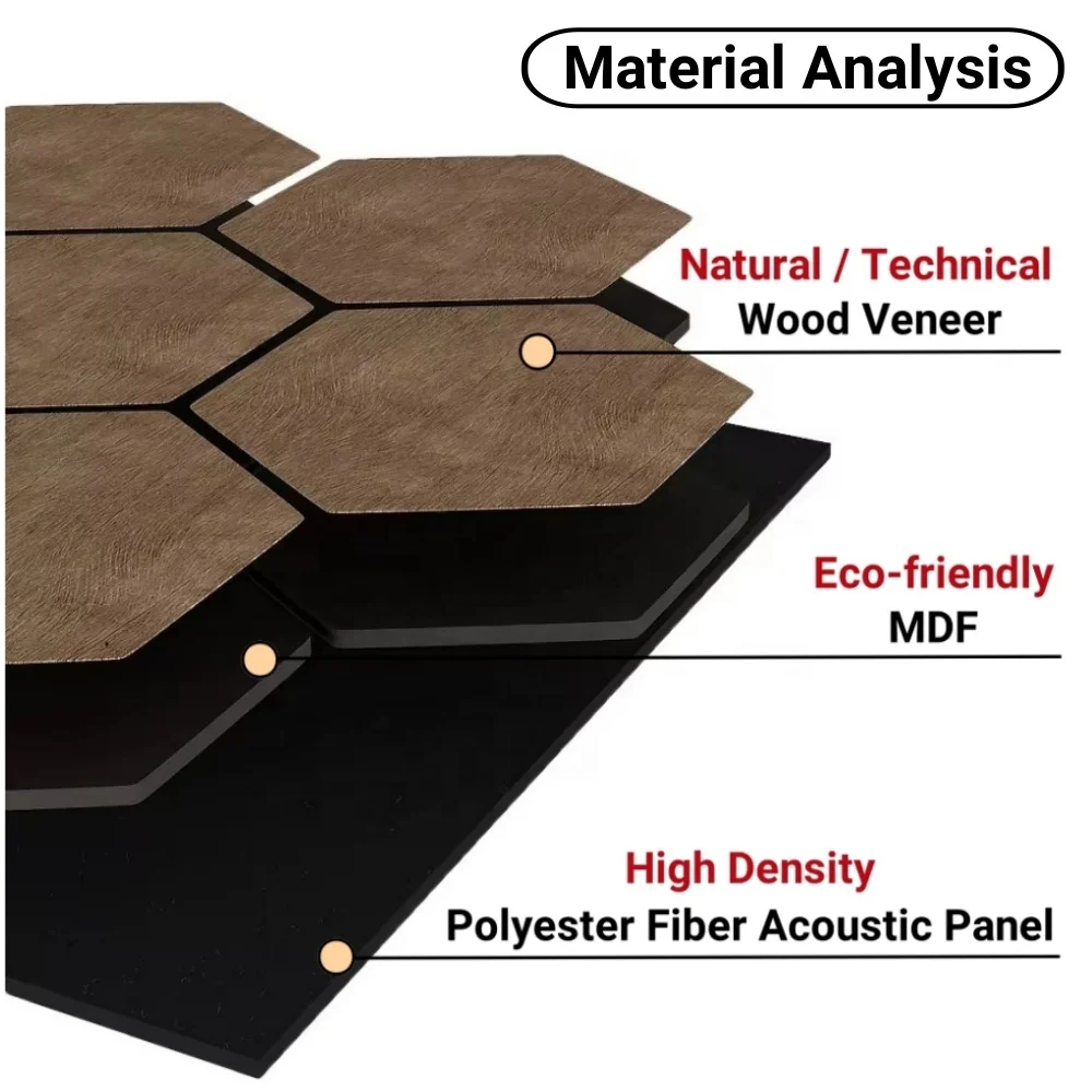 Easy To Install Honeycomb Wood Wall Panels Akupanel Hexagon Wood Slat Acoustic Panel on Black Polyester Fiber Acoustic Panel