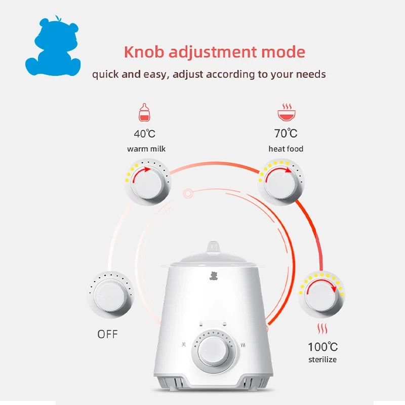 wholesale baby bottle warmer feeding bottle warmer and sterilizer 3 minutes warming milk